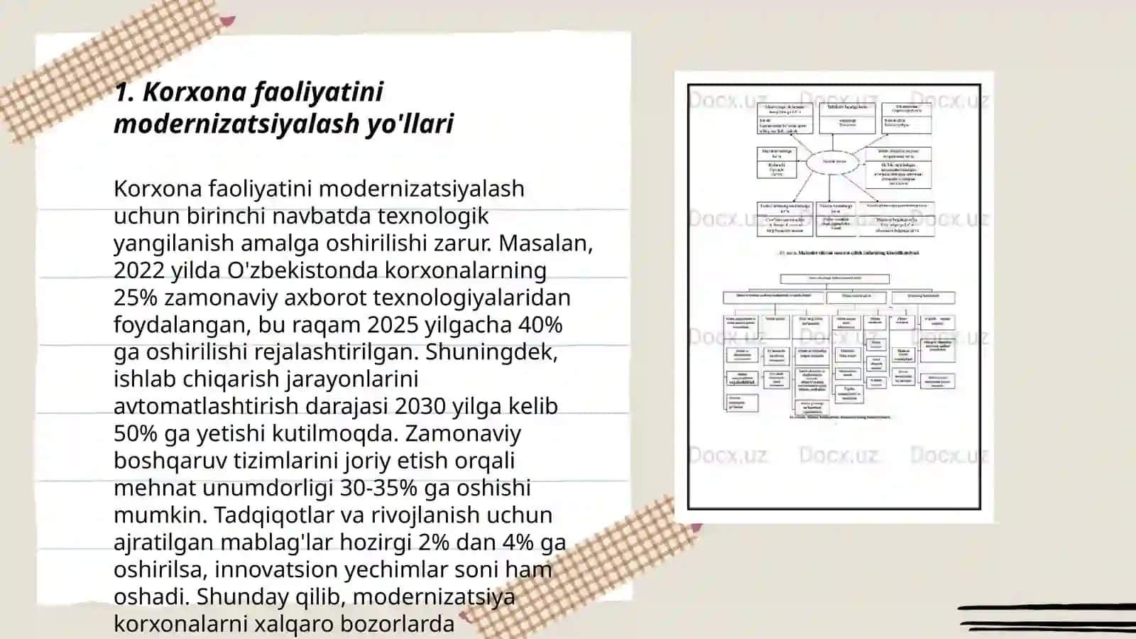 Korxona faoliyatini modernizatsiyalash yo'llari 3
