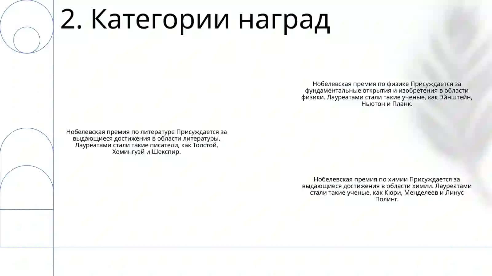 Нобелевские Лауреаты 3