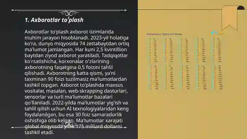 Axborotli modelni yaratish bosqichlari 3