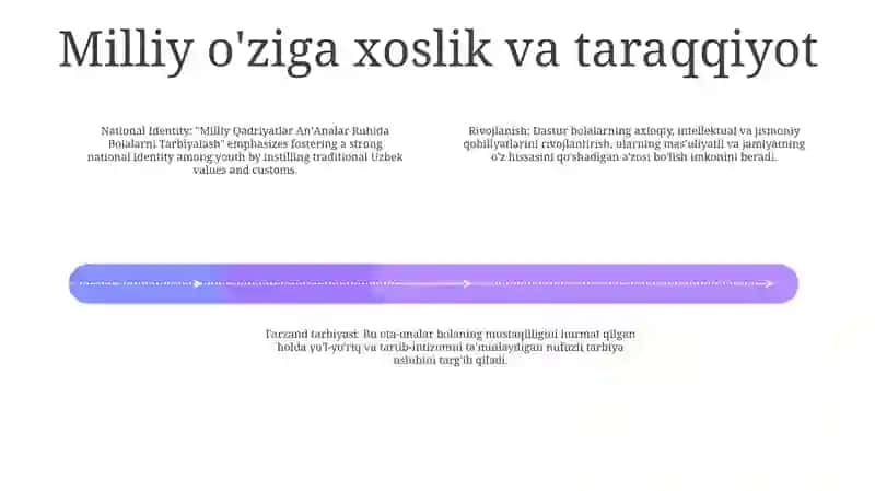 Milliy Qadriyatlar AnʼAnalar Ruhida Bolalarni Tarbiyalash 3