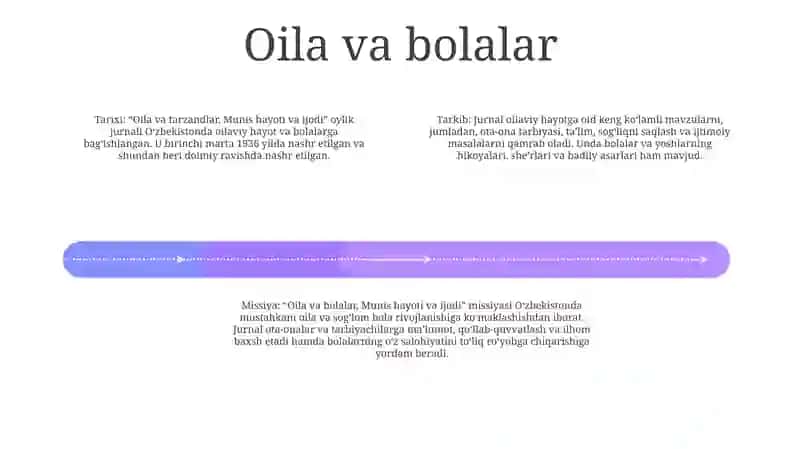Munis Hayoti Va Ijodi 3