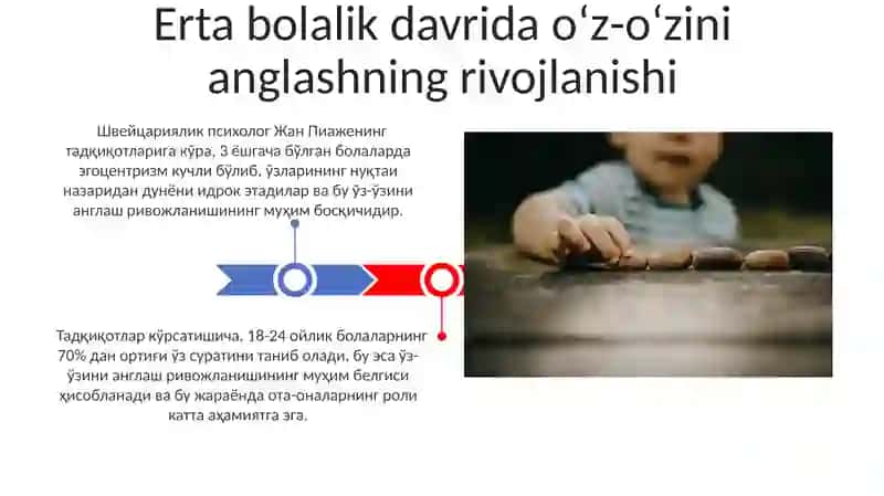 Erta bolalik davrida o'z-o'zini anglashning rivojlanishi 3