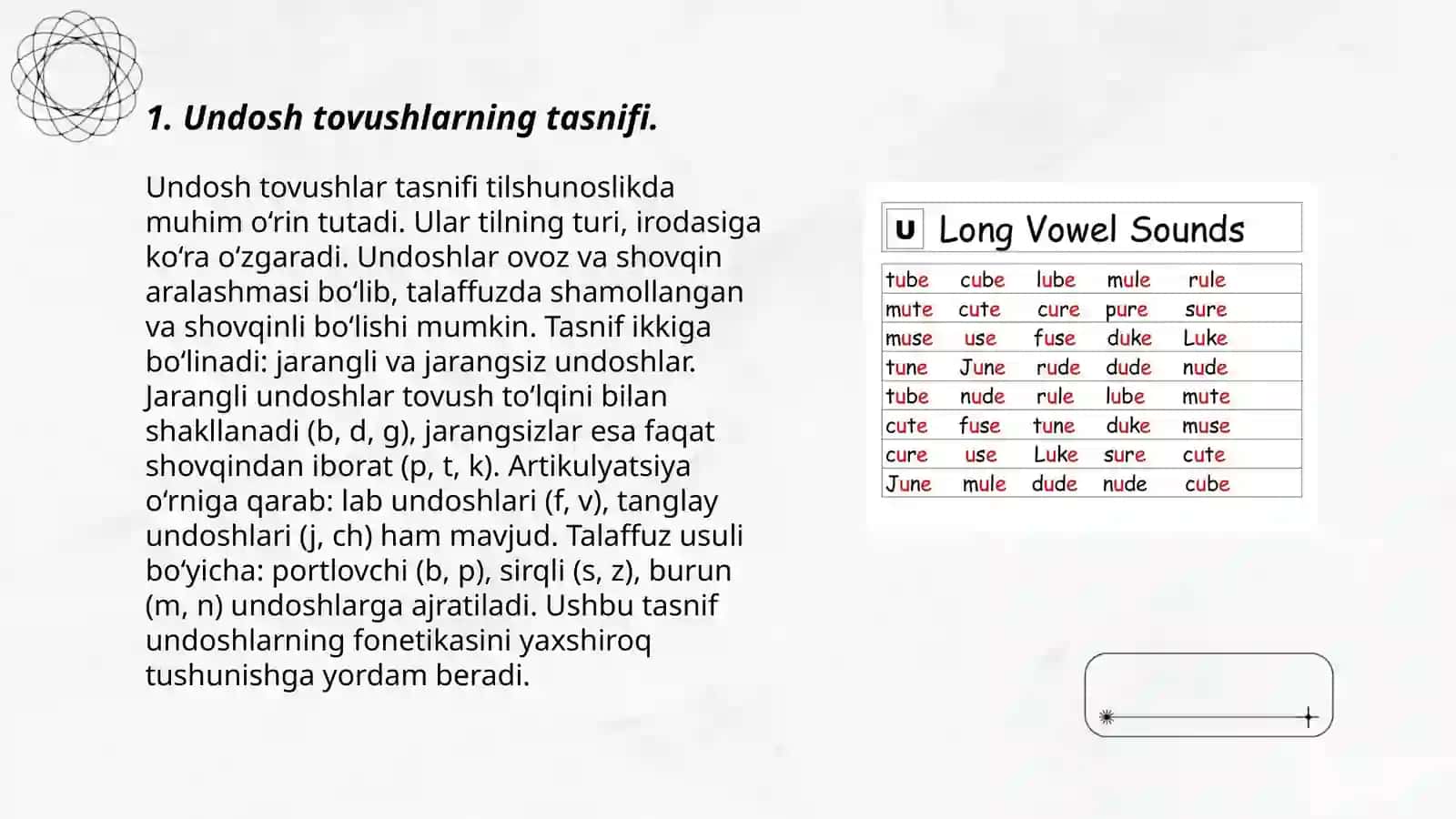 Undosh tovushlarning akustik va artikkulatsion xususiyatlari 3