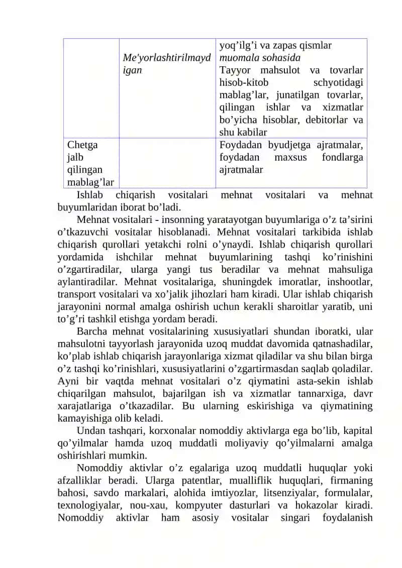 Mablag’larning tarkibi va ishlab chiqarish jarayonidagi funksional roli bo’yicha turkumlanishi 3