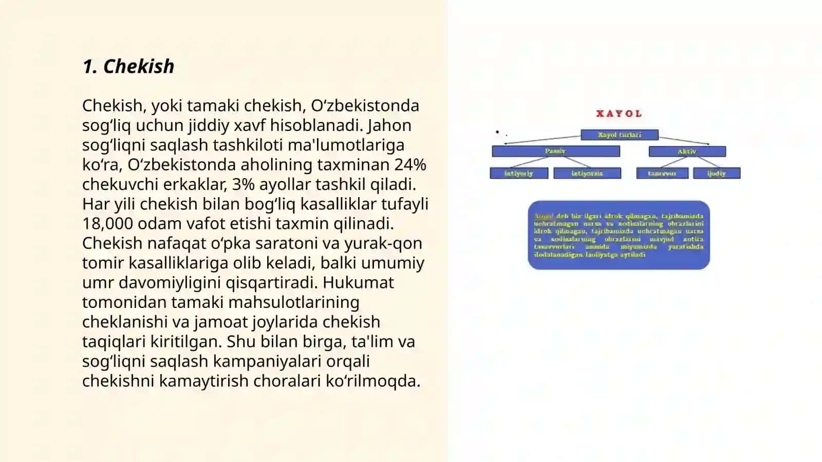 O'smirlardagi zararli odatlar.Xotira va oliy asab faoliyati 3