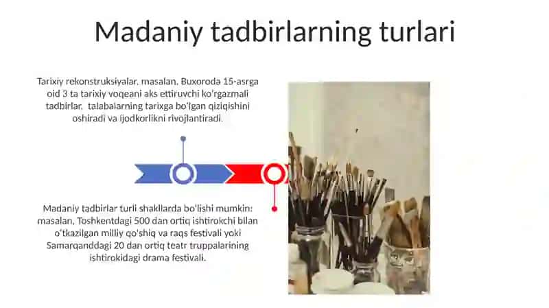 Farhodova Intizor kurs ishi 3