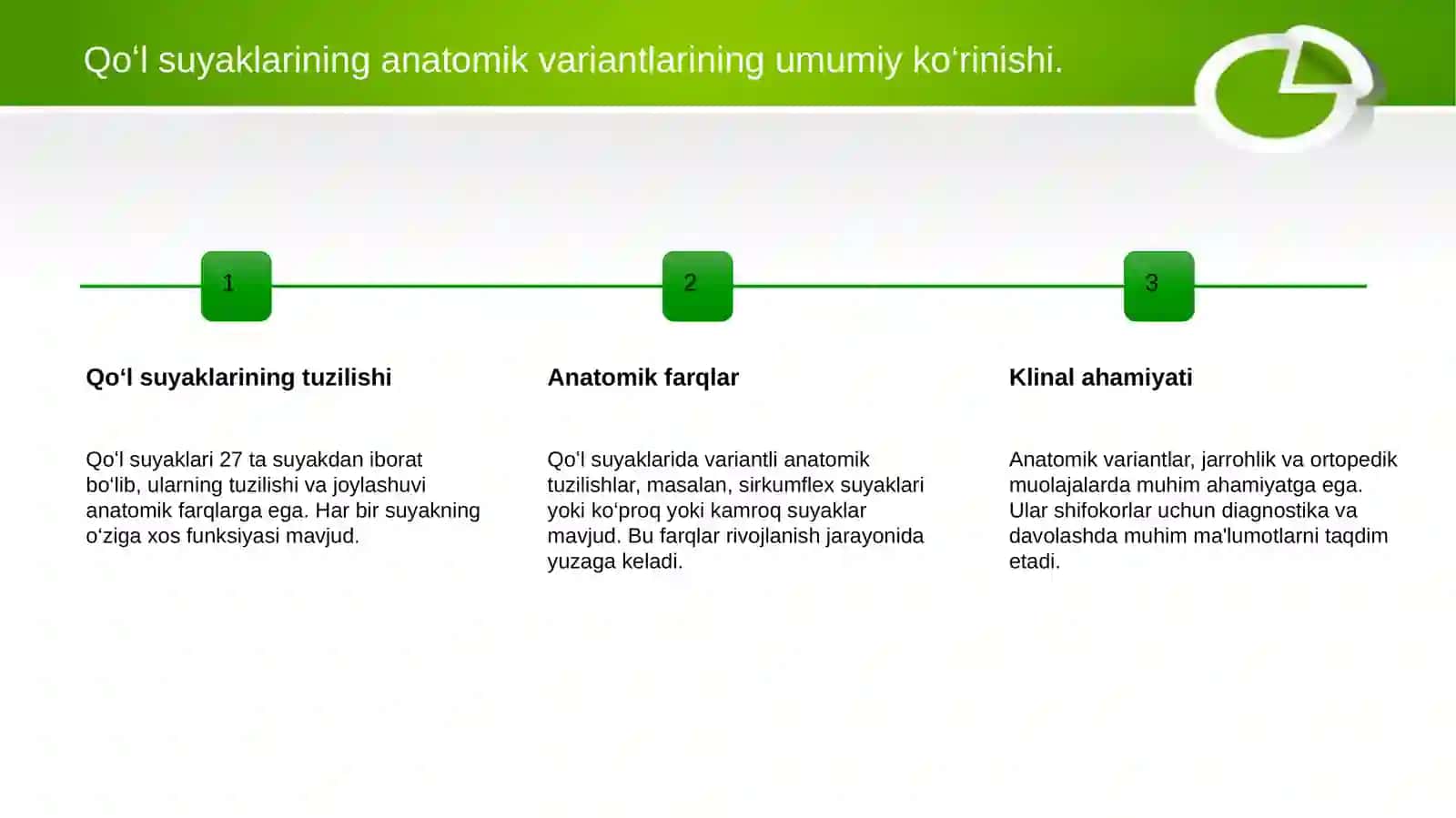 Qo'l suyaklarining variantli anatomiyasi, rivojlanish nuqsonlari, qo'l suyaklarining rivojlanishiga 3