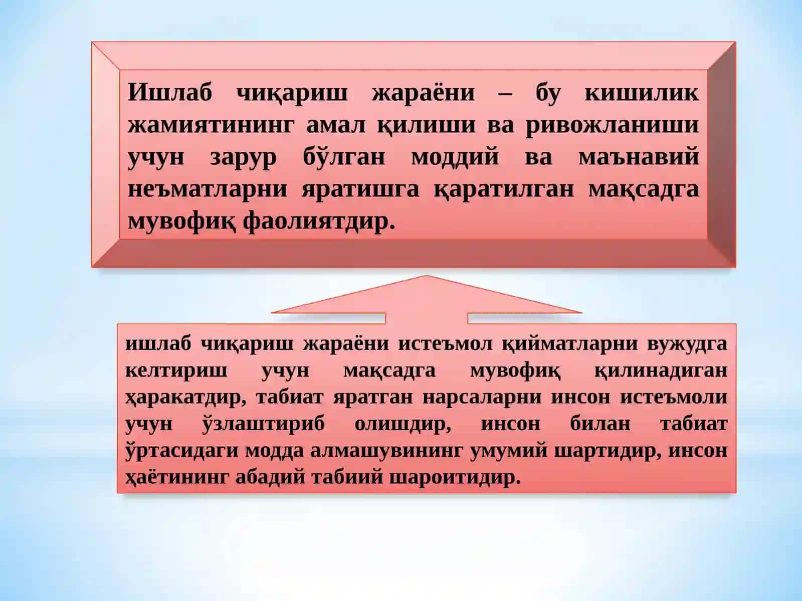 Ишлаб чиқариш жараёни унинг натижалари 3