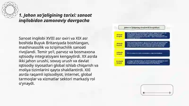 Jahon xoʻjaligi va uning evolutsiyasi 3