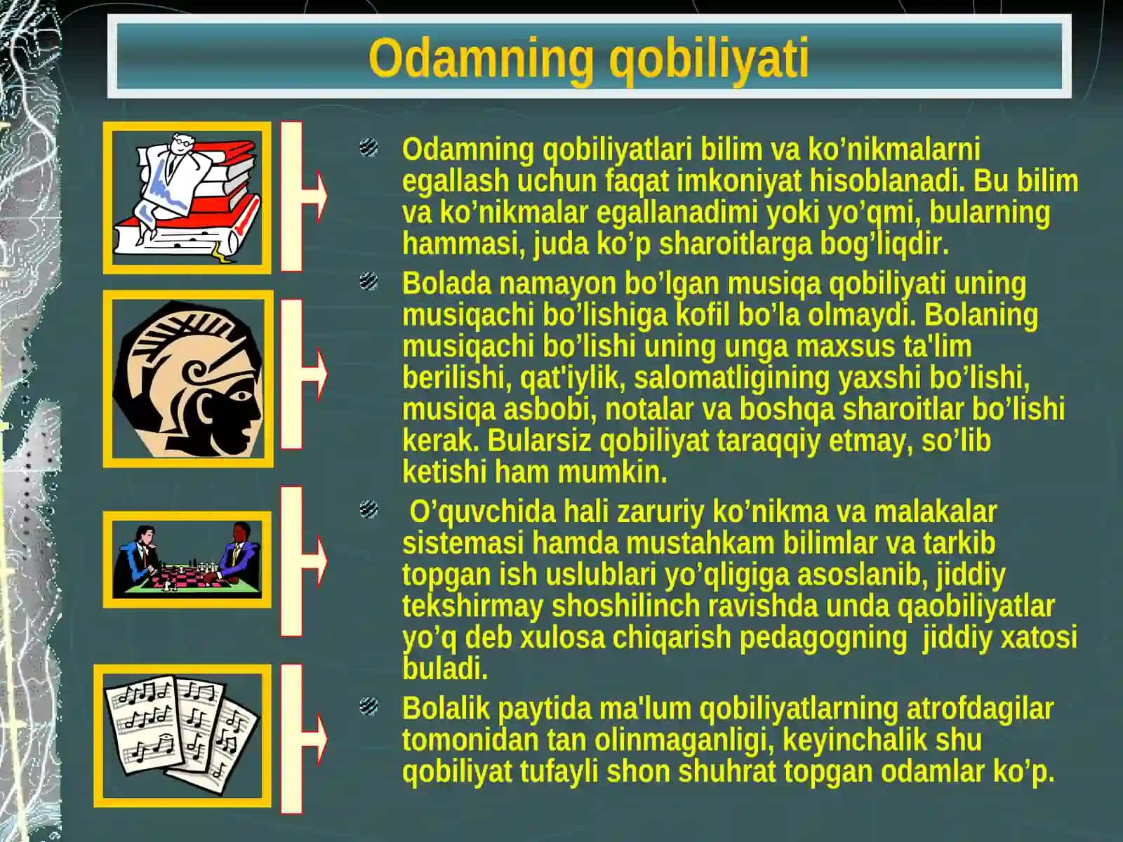 Qobiliyat 3