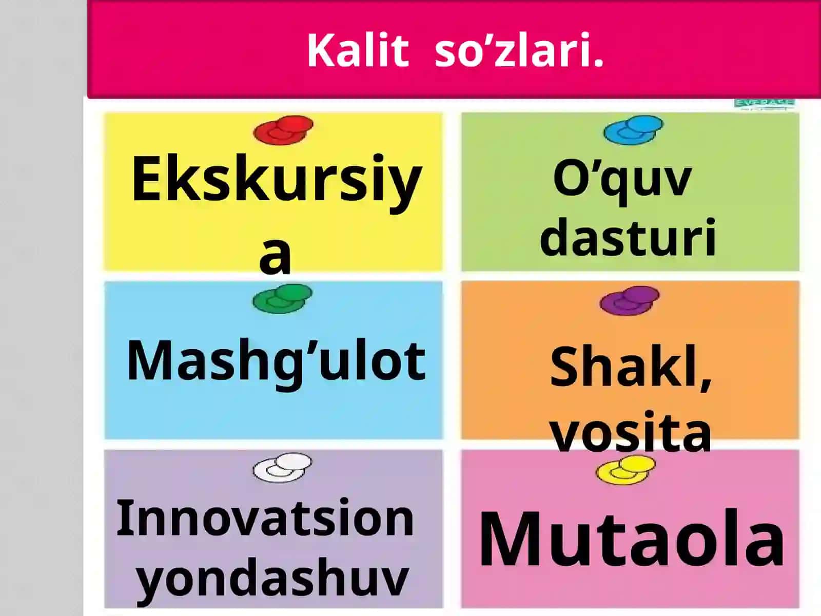 Maktabgacha ta’lim tashkilotlarida ekskursiyani o’tkazish mazmuni 3