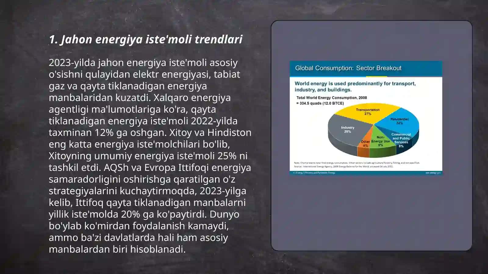 Yillik energiya iste`molini tahlil qilish 3