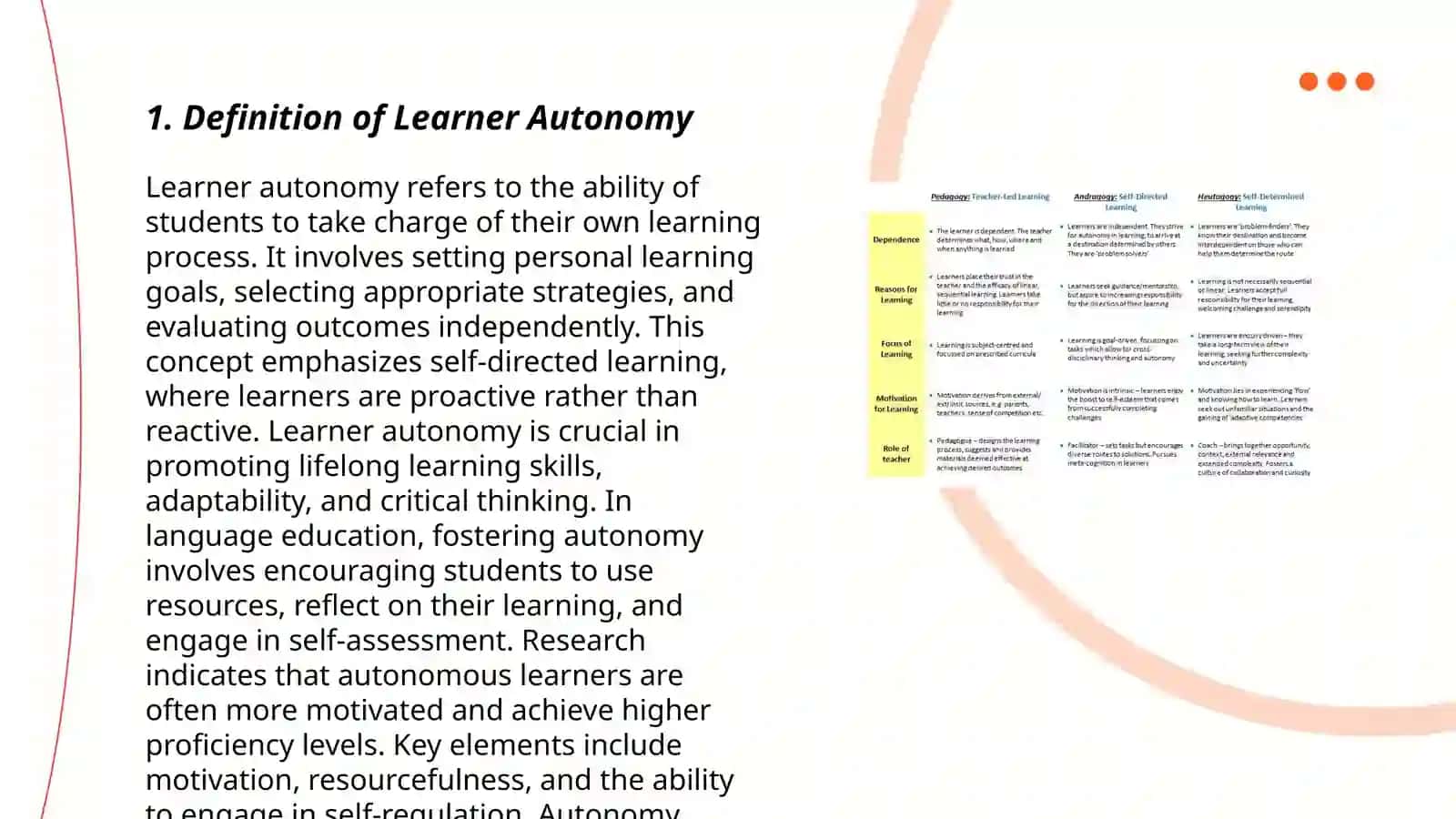Learner autonomy 3