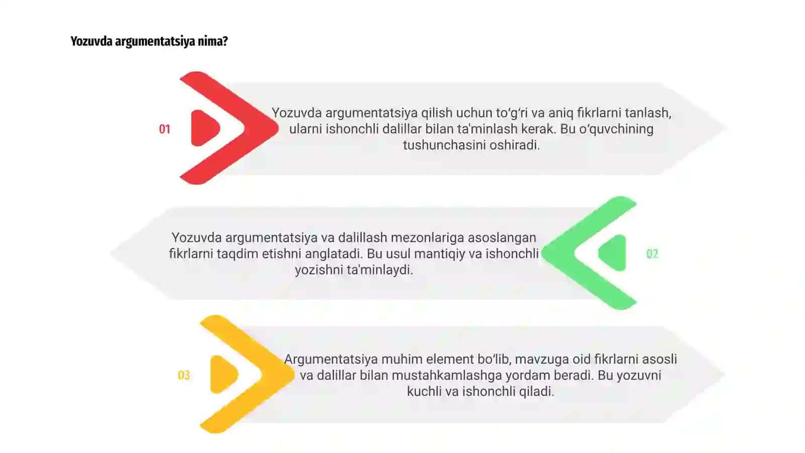 Yozuvda argumentatsiya va dalillash 3