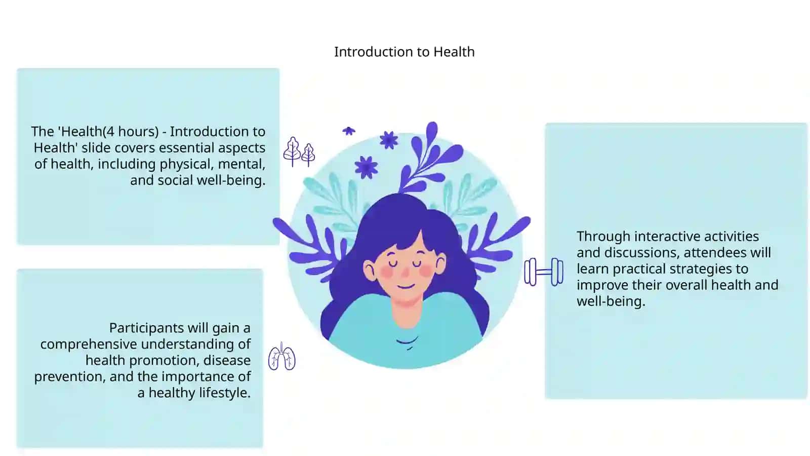 Health(4 hours) - Introduction to Health 3