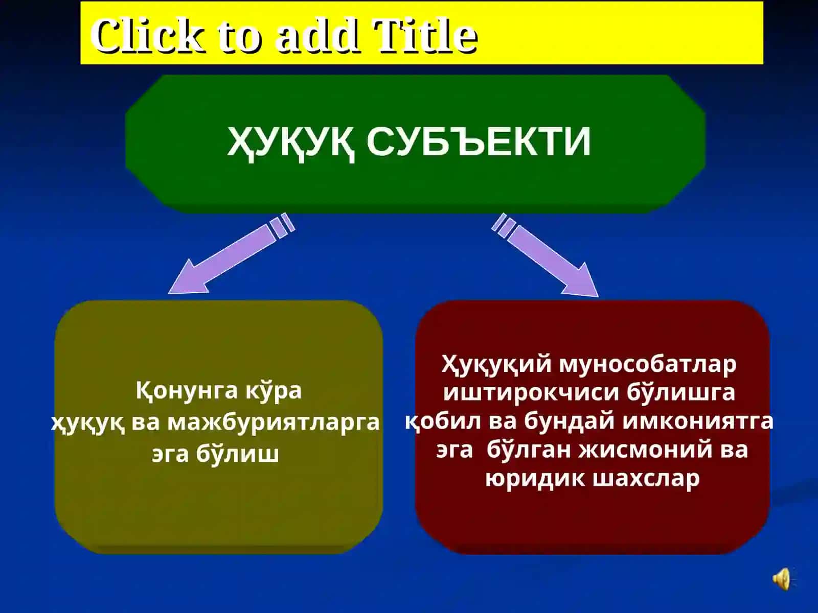 Ижро иши юритишда 3