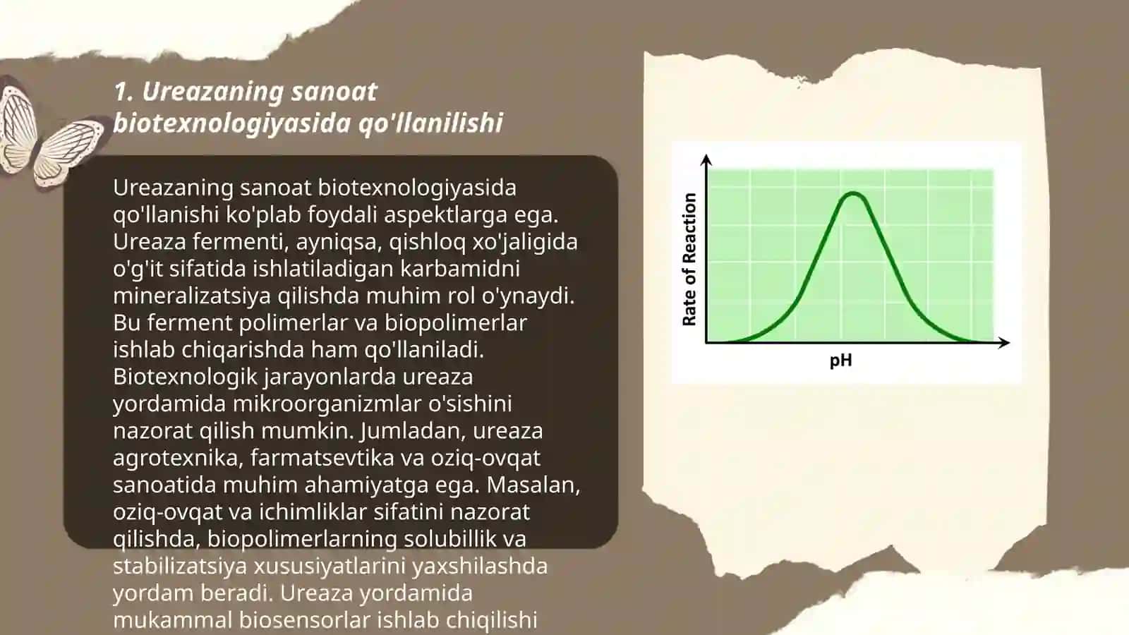 Ureazaning sanoat biotexnologiyasida qo'llanilishi 3