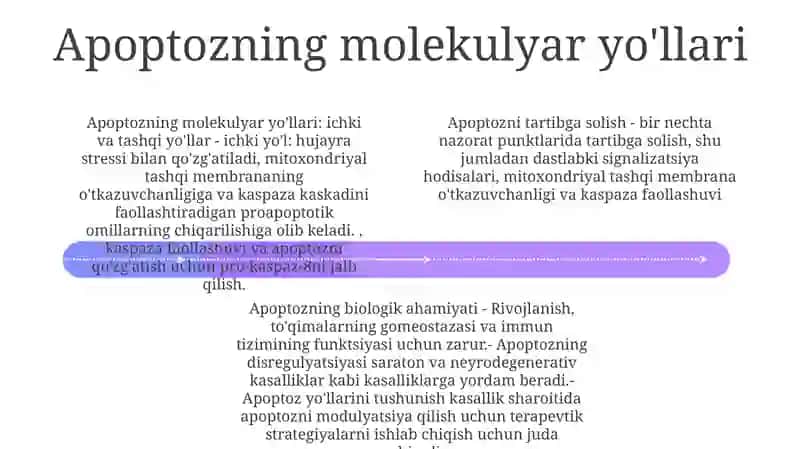 Hujayra Apoptozi Va Uning Biologik Ahamiyati Jarayonlarining Boshqariluvi 3