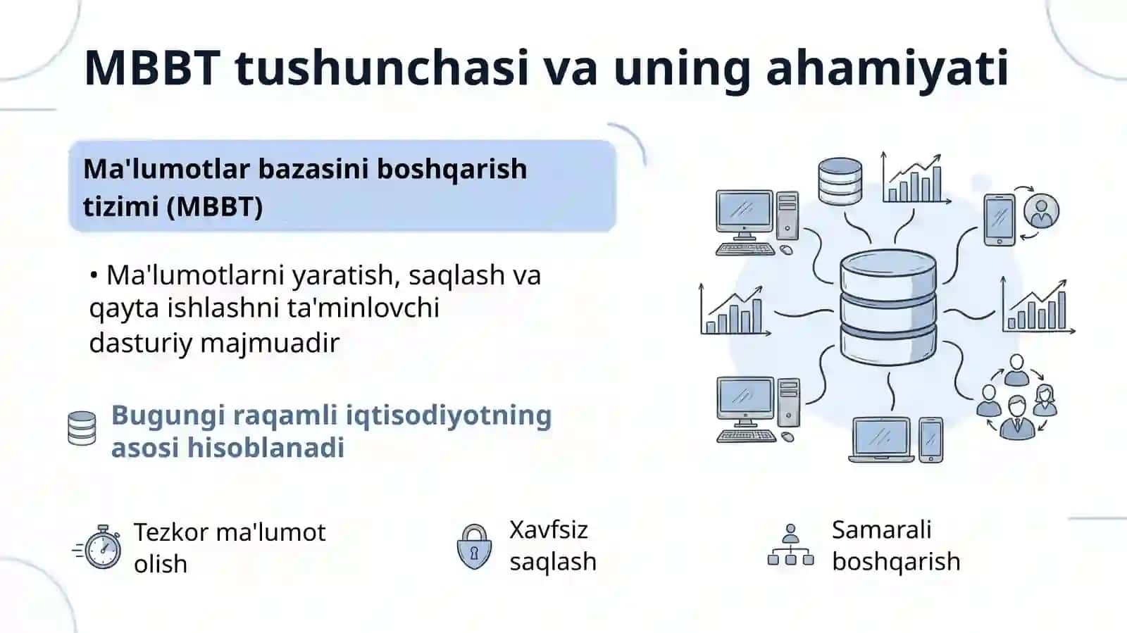 Zamonaviy MBBT texnologiyalari va ularning amaliy qo'llanilishi 3