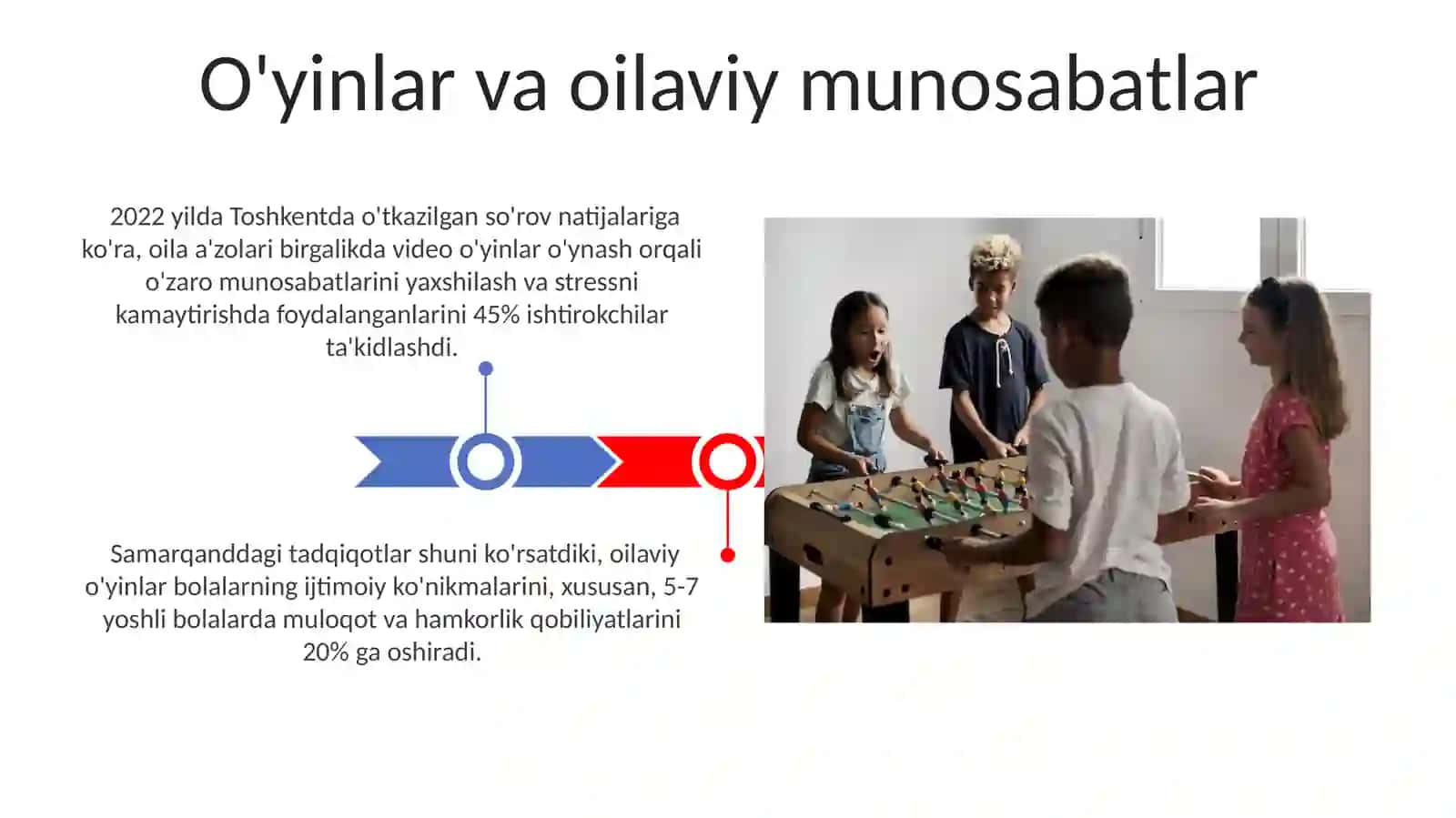 O'yinlar-ijtimoiy faoliyat sifatida 3