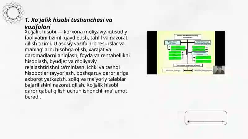 Xo'jalik hisobi haqida tushuncha va unga qoyiladigan talablar 3