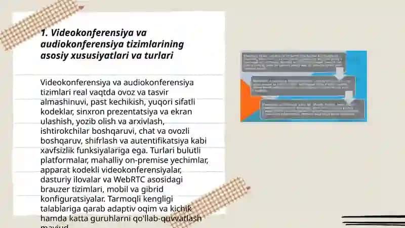 Masofaviy ta'limda videokonferensiya va audiokonferensiya tizimlari va ulardan foydalanish 3