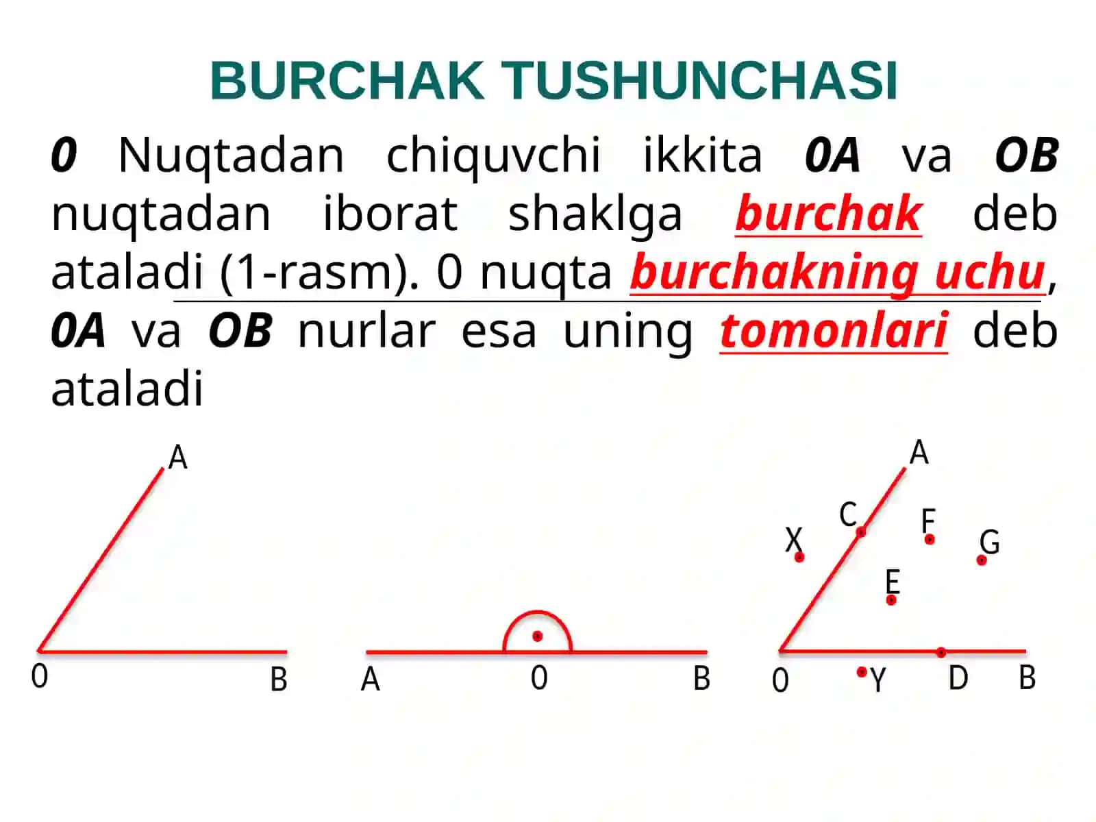 Burchak Turlari, Burchaklarni O'lchash, BOSHLANG’ICH SINFLARDA SIMMETRIYA TUSHUNCHASI BILAN TANISHISH 3