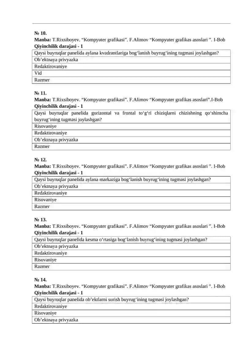 Kompyuter grafikasi fanidan test 3