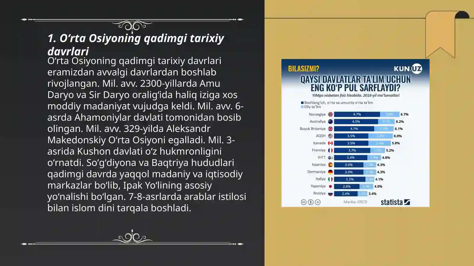 Oʻrta Osiyoning qadimgi xalqlar va davlat birlashmasi 3