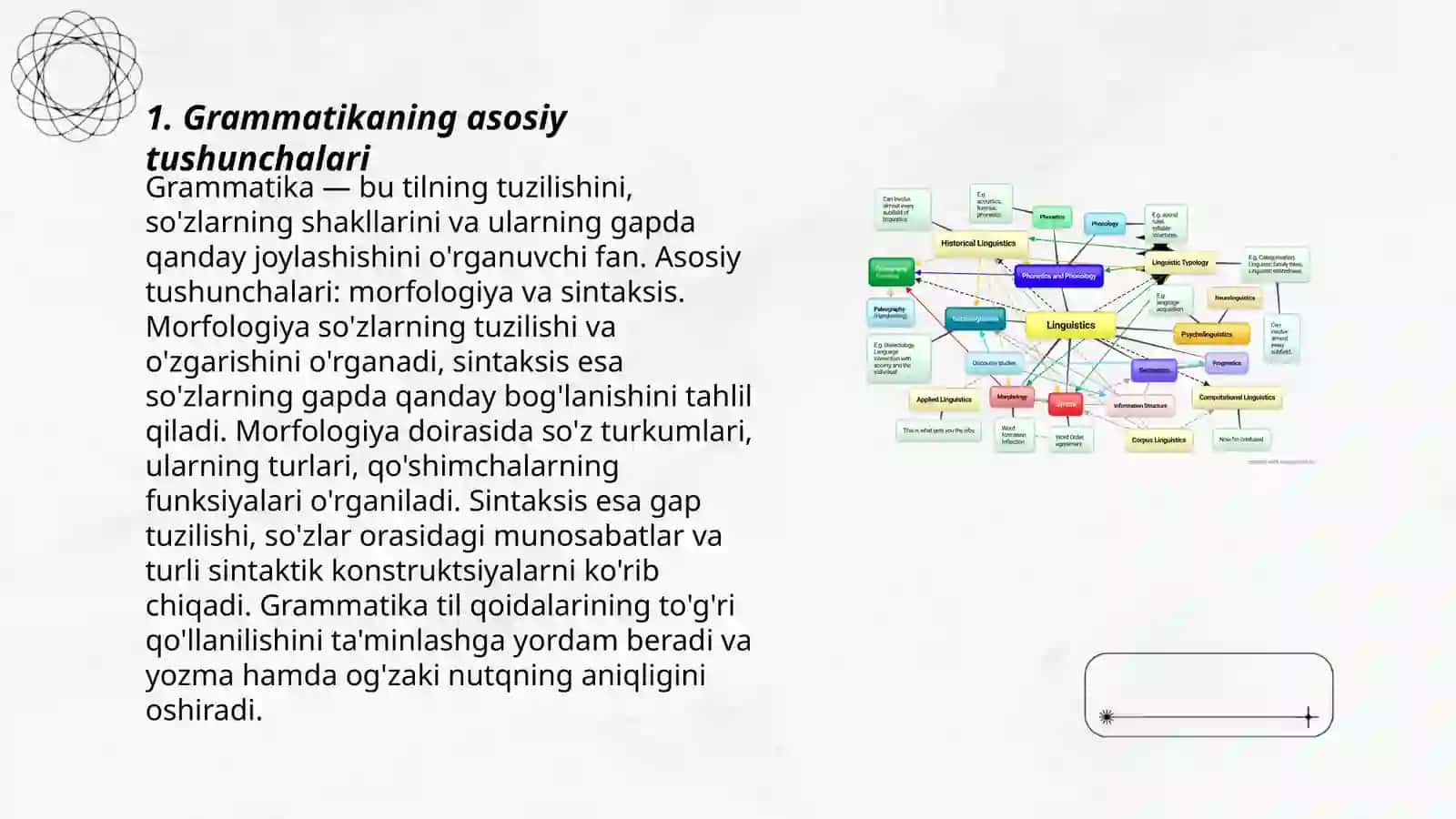 Grammatika – til strukturasini oʼrganuvchi soha sifatida. Morfologiya va sintaksis 3