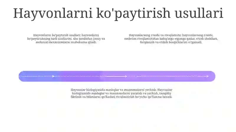 O'Simliklar Va Hayvonlarning Ko'Payishi Va Rivojlanishiga Oid Masala Va Mashqlar Tuzish Hamda Yechish Metodikasi 3
