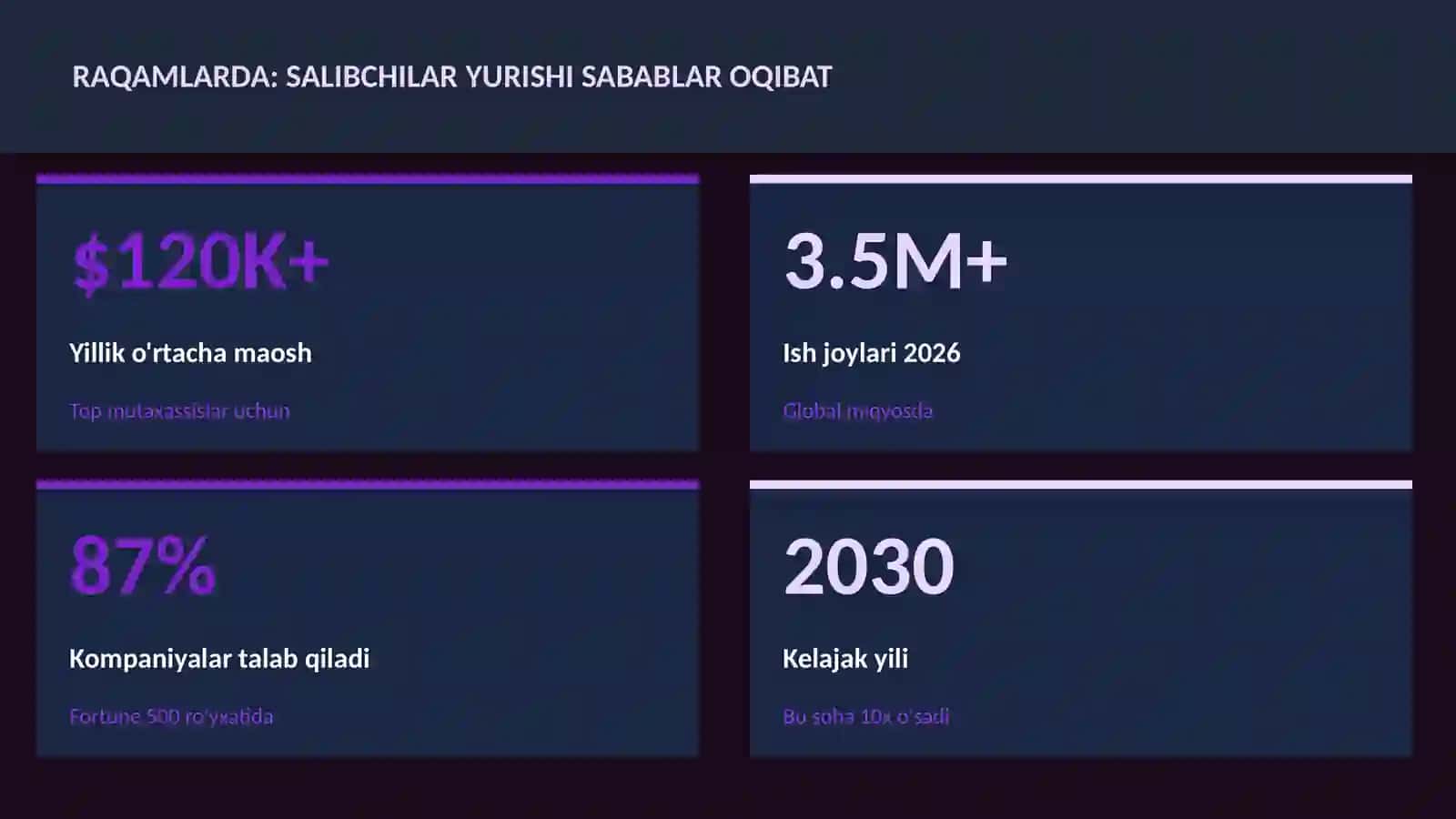 Salibchilar yurishi sabablar oqibat 3