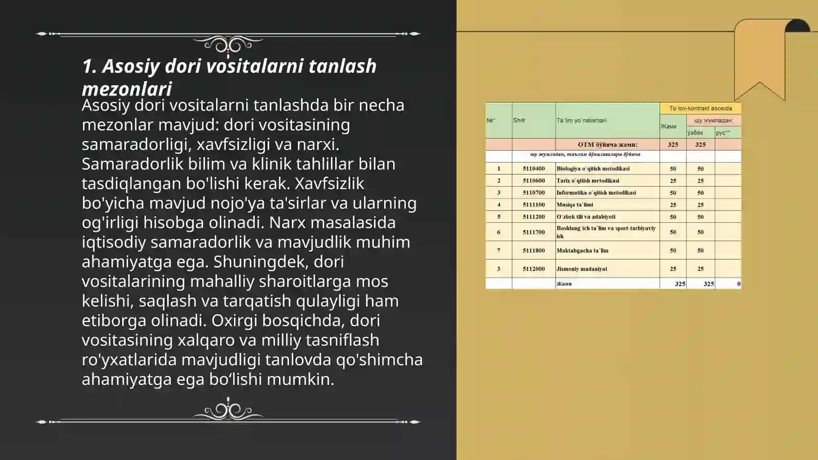 Asosiy dori vositalar roʻyxatini shakllantirish, qabul qilish 3