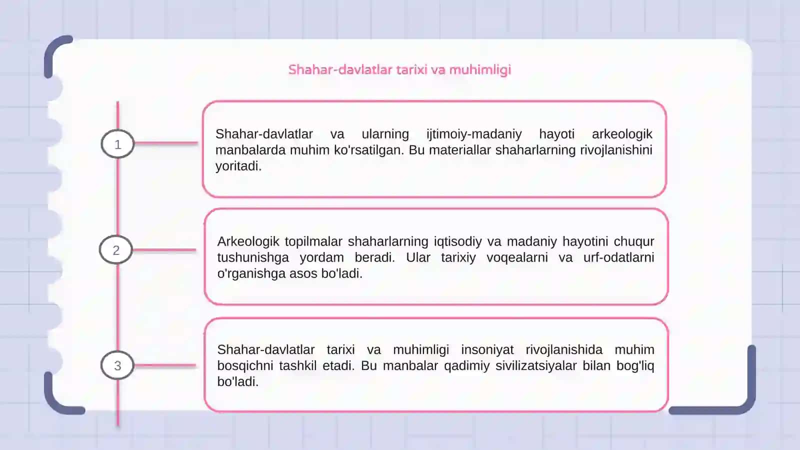 Shahar-davlatlar va ularning ijtimoiy-madaniy hayotini arxeologik manbalarda oʻrganilishi 3