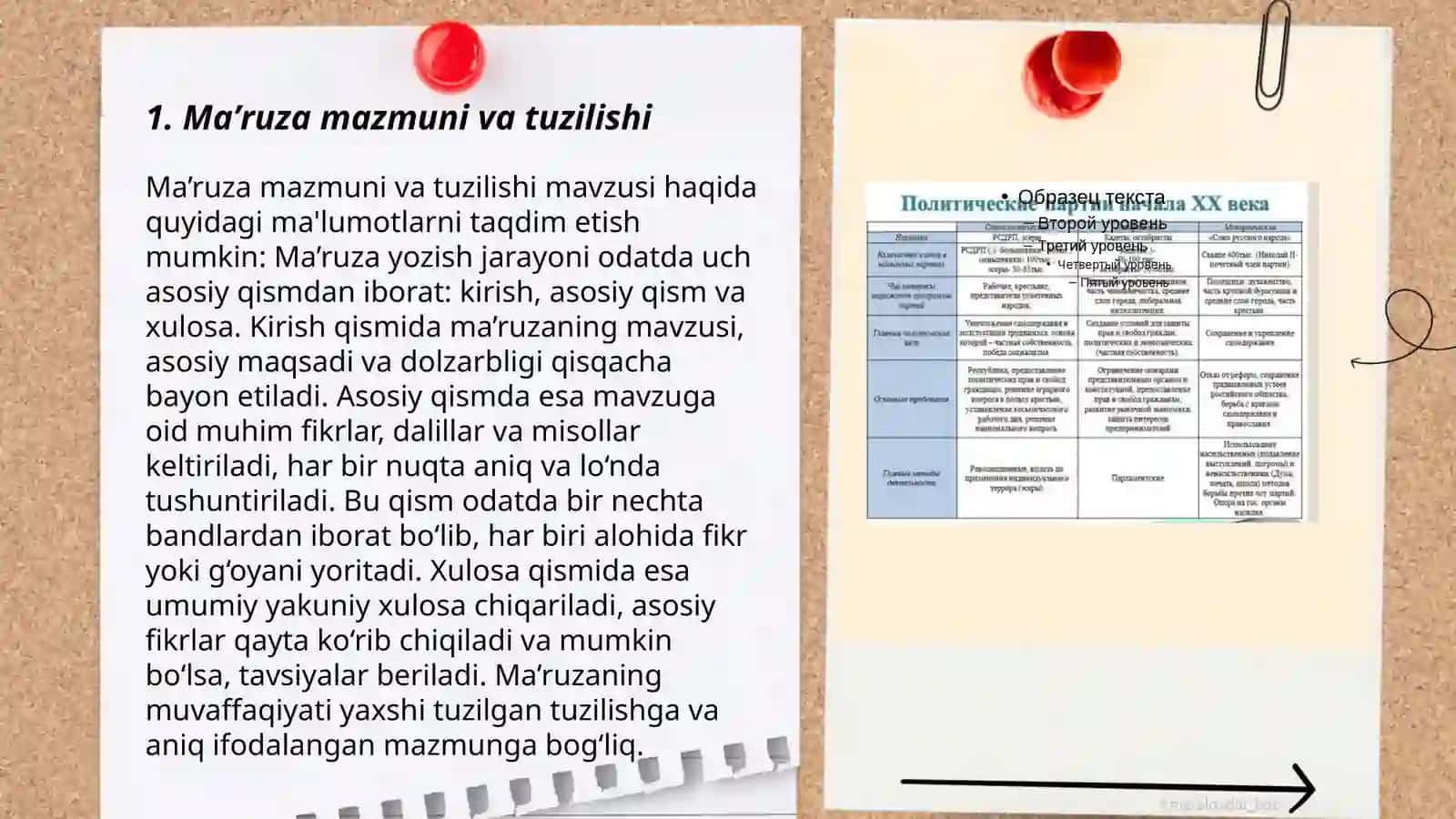 Maʼruza va maʼruzachiga qoʻyiladigan pedagogik talablar 3
