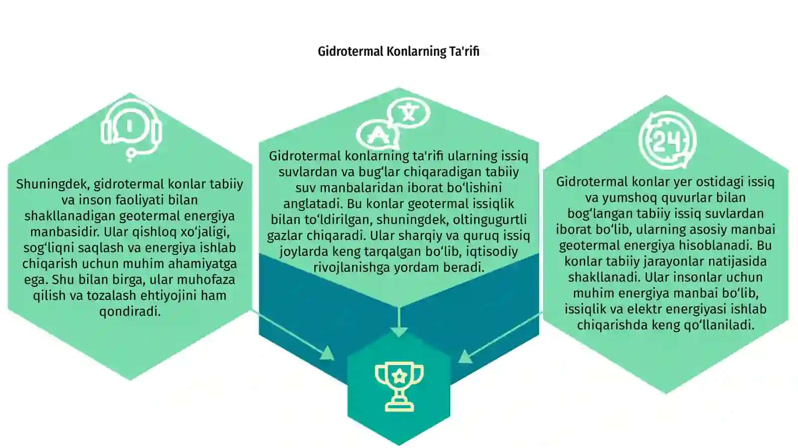 Gidrotermal konlar 3