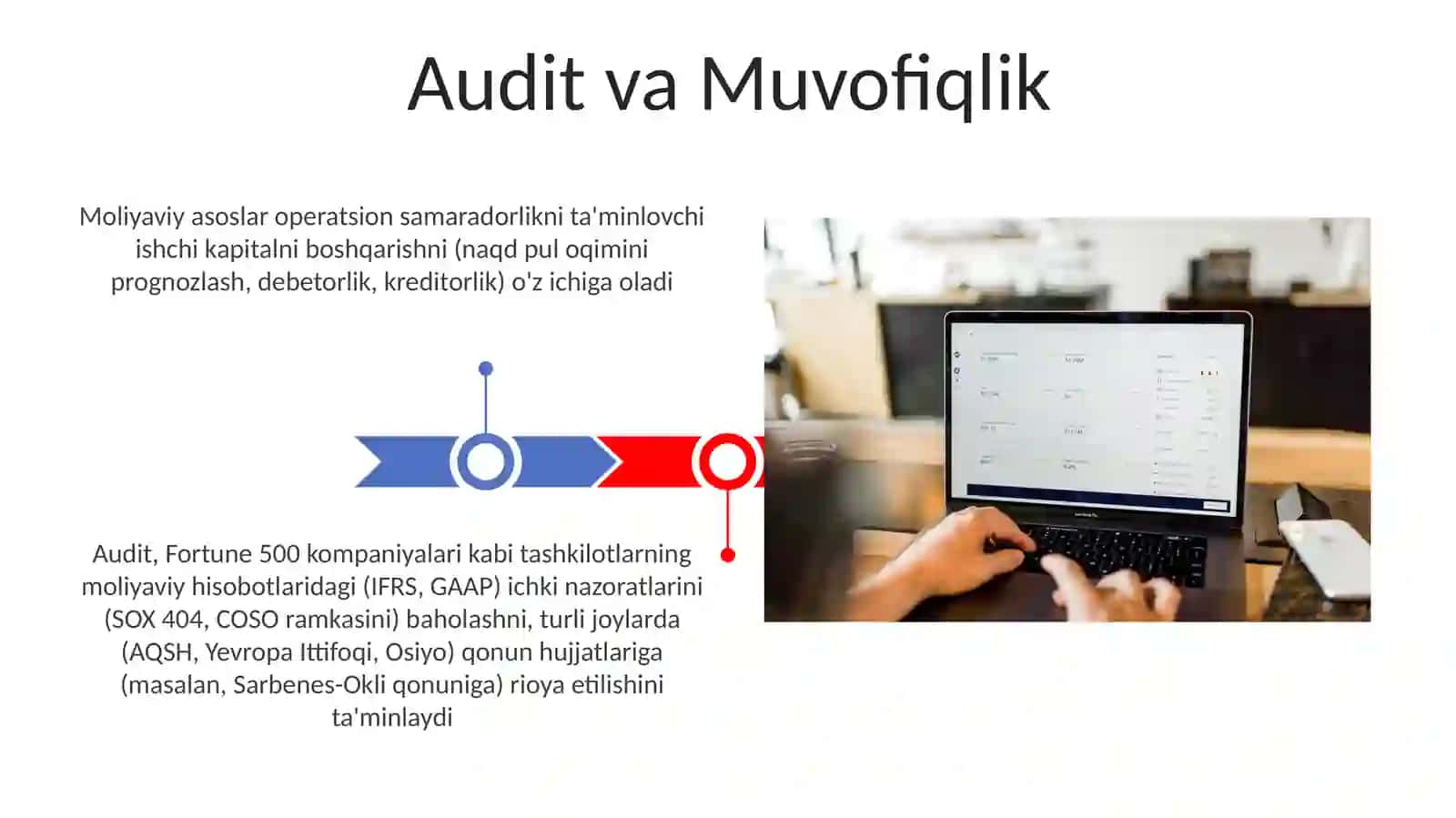 Korxona faoliyatining moliyaviy asoslari 3