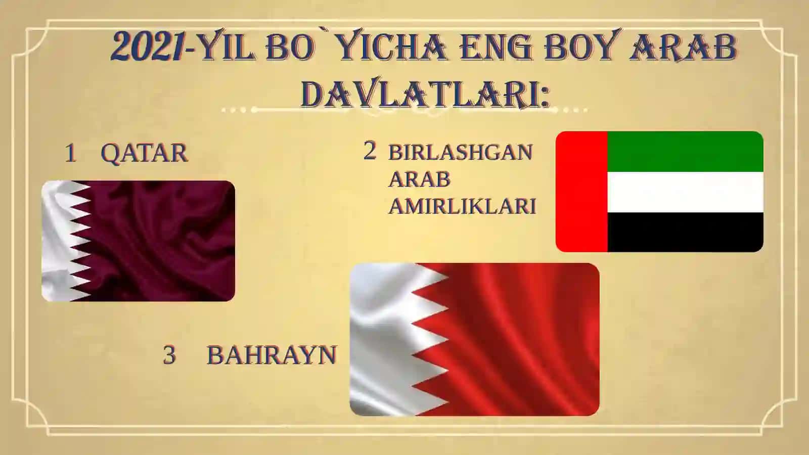 PPT Eng boy arab davlatlari 3