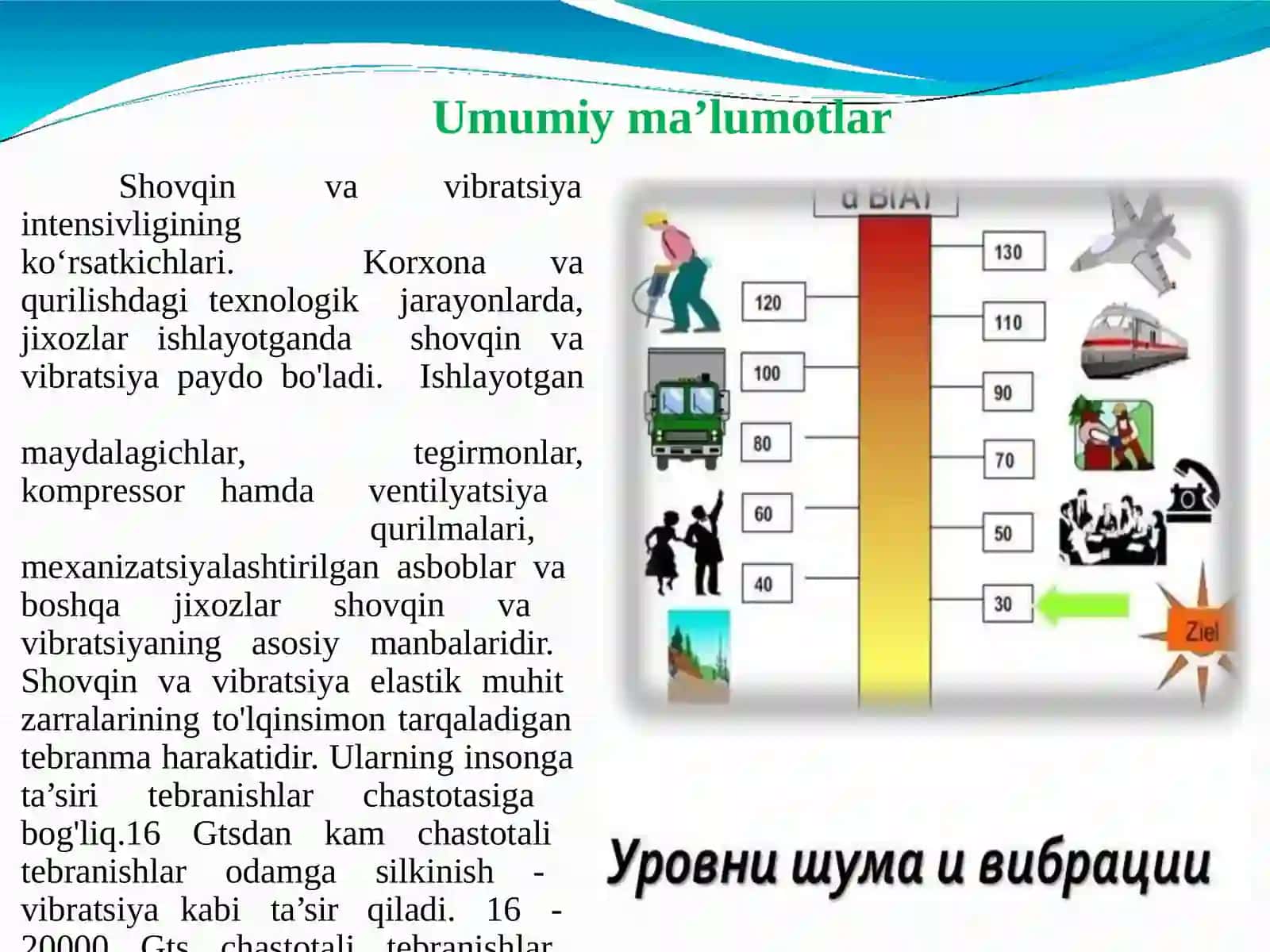 Shovqin va vibratsiya ning odamga ta'siri 3