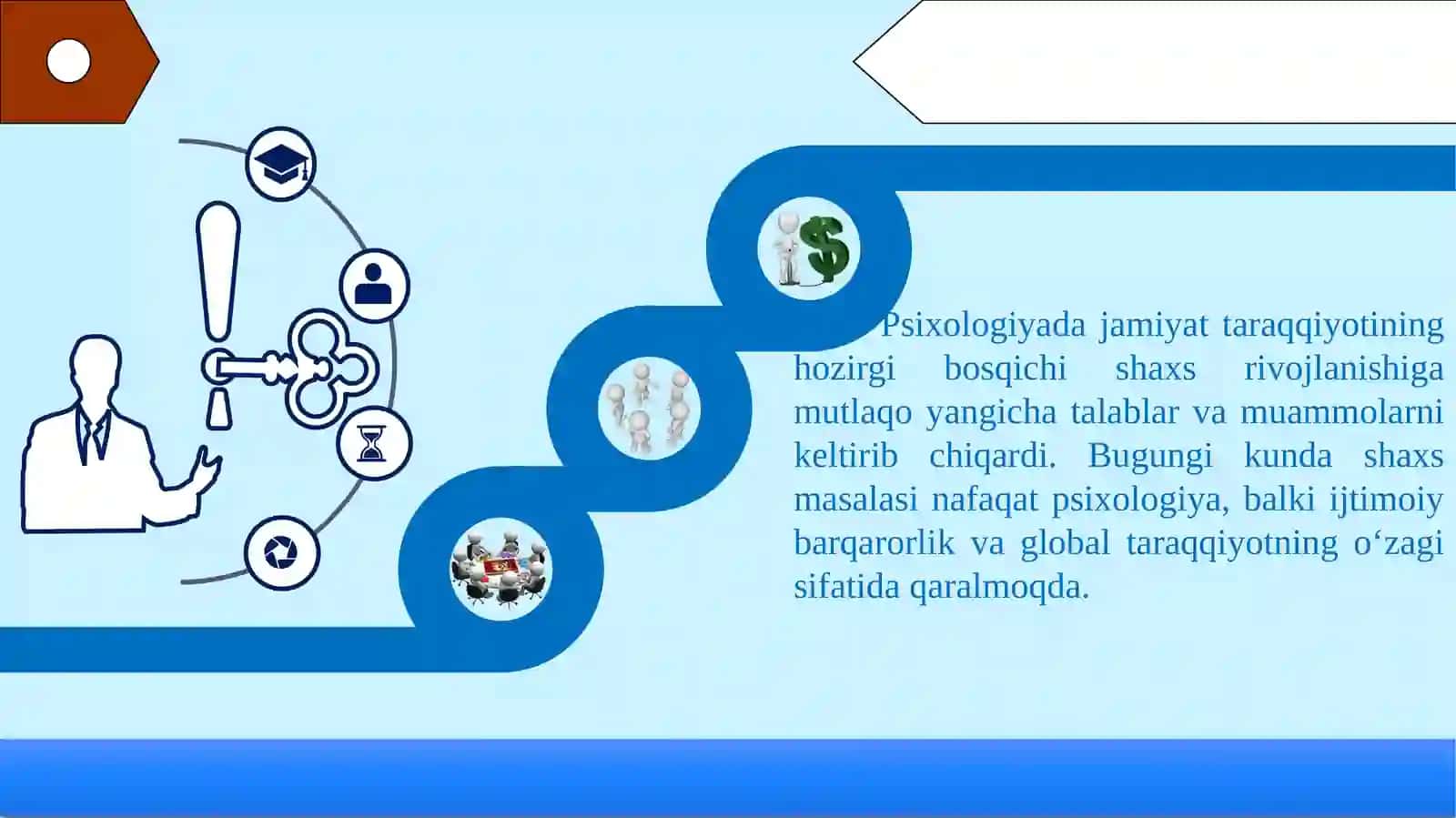 Psixologiyada shaxs rivojlanishi masalalariga nazariyyondashuvlar 3