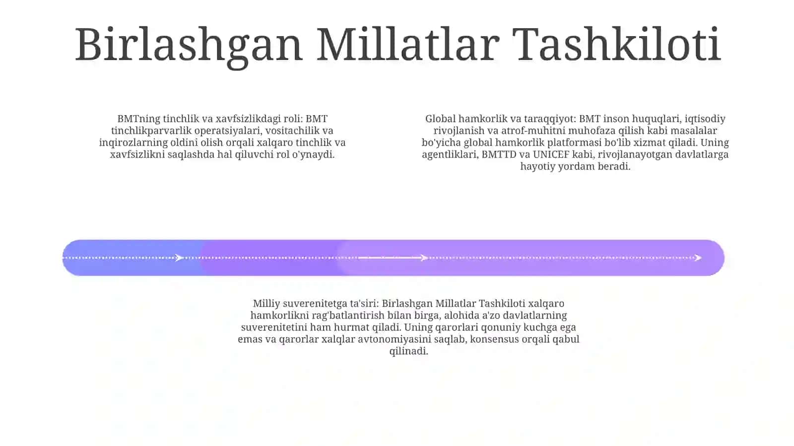 Xalqaro Tashkilotlar Va UlarningDavlatlargaTasiri 3