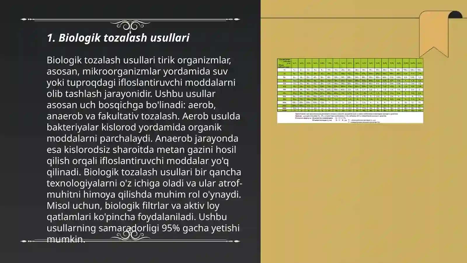 Biologik tozalash va tabiiy tizimlardan foydalanish 3