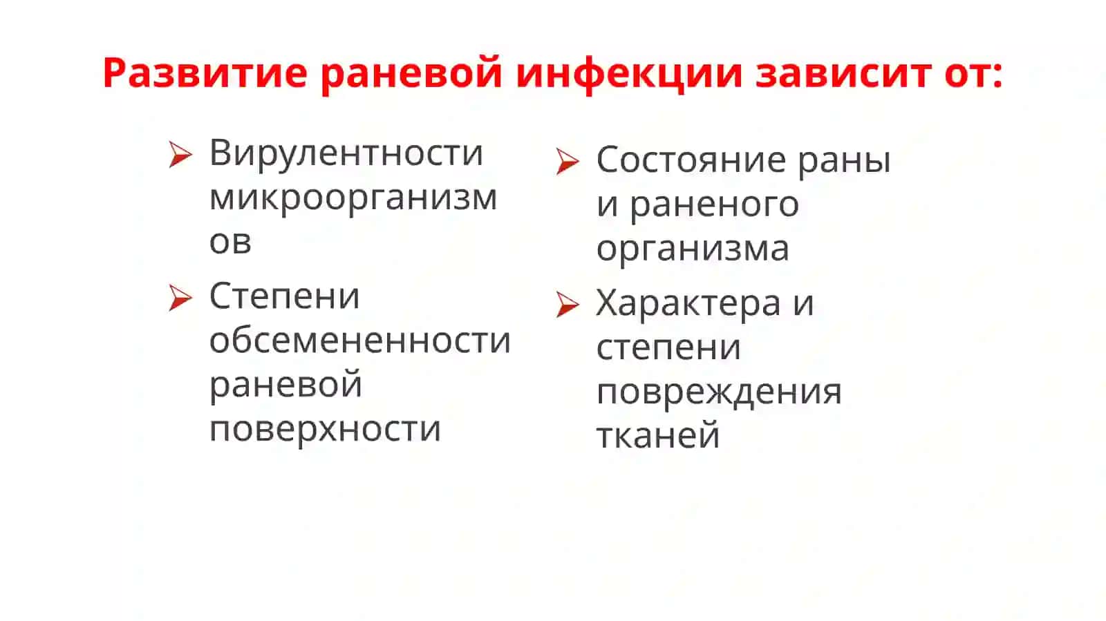 Заражение раны. Виды инфекции. Кровотечение и переливание крови. Боевые травмы рук, ног и тазовых костей 3