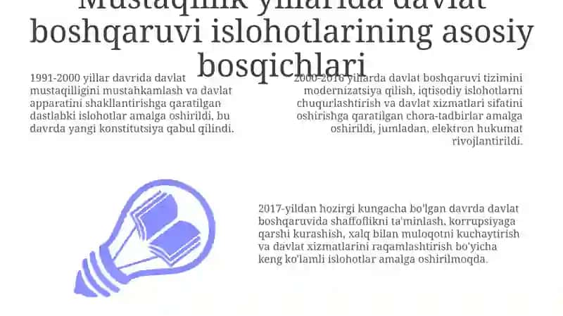 Mustaqillik yillarida davlat boshqaruvi islohotlarining asosiy bosqichlari 3