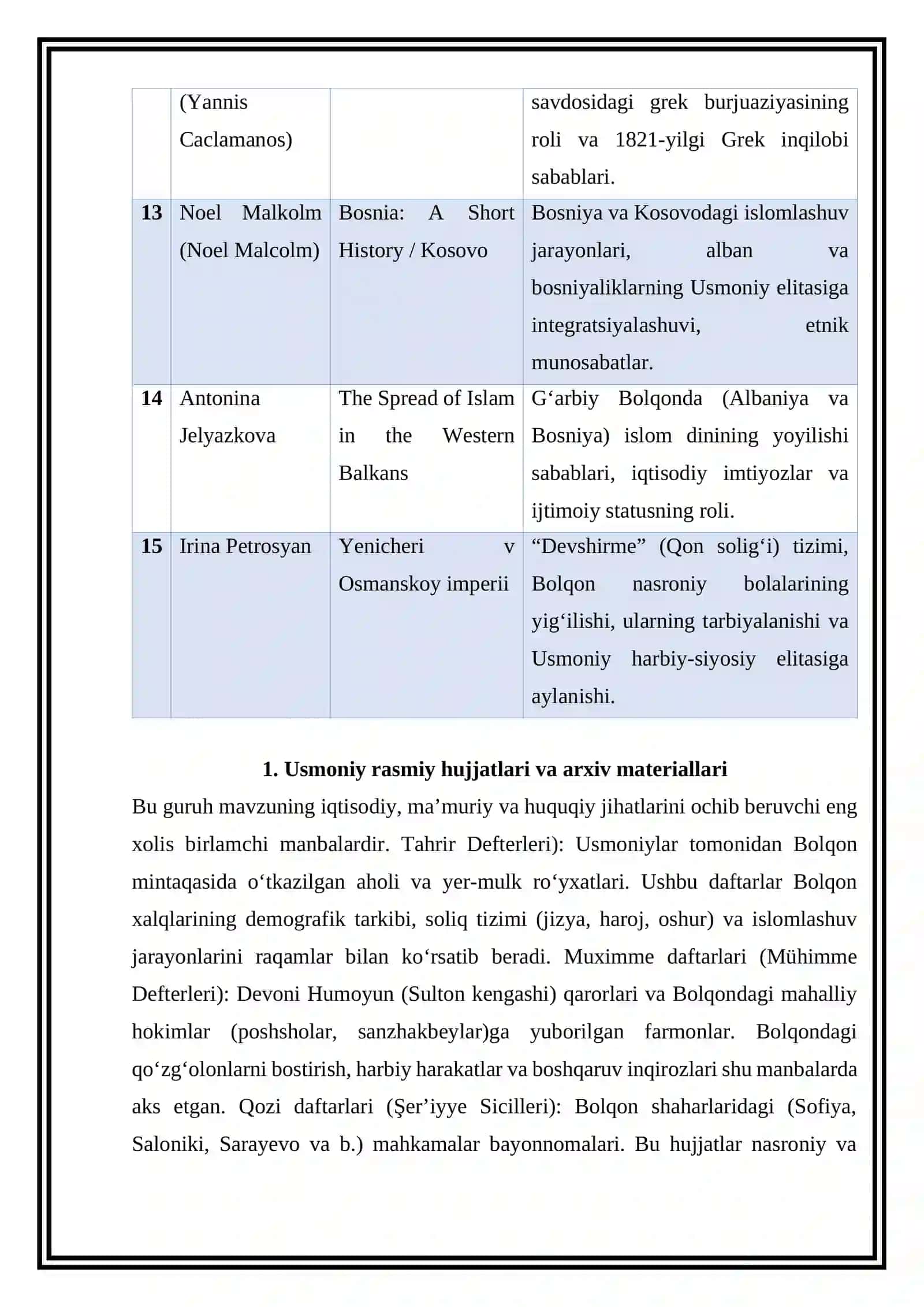 “Bolqon yarim oroli xalqlari Usmoniylar imperiyasi hukmronligi davrida” Mavzuga oid manbalar tahlili va adabiyotlar sharhini tayyorlash 3