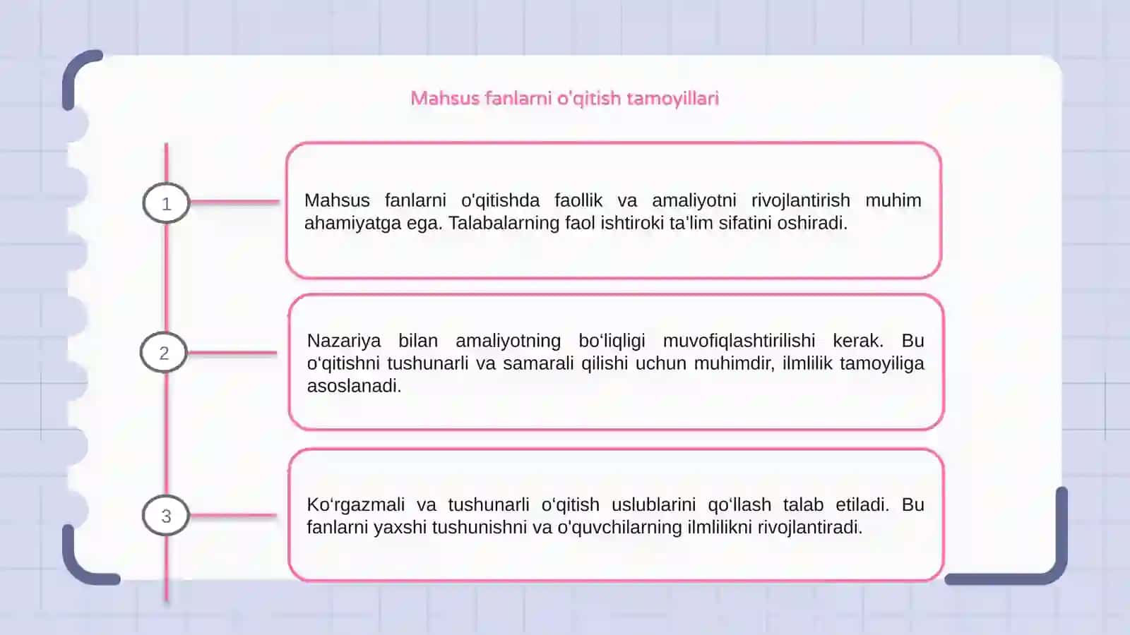 Mahsus fanlarni o'qitish tamoyillari 3