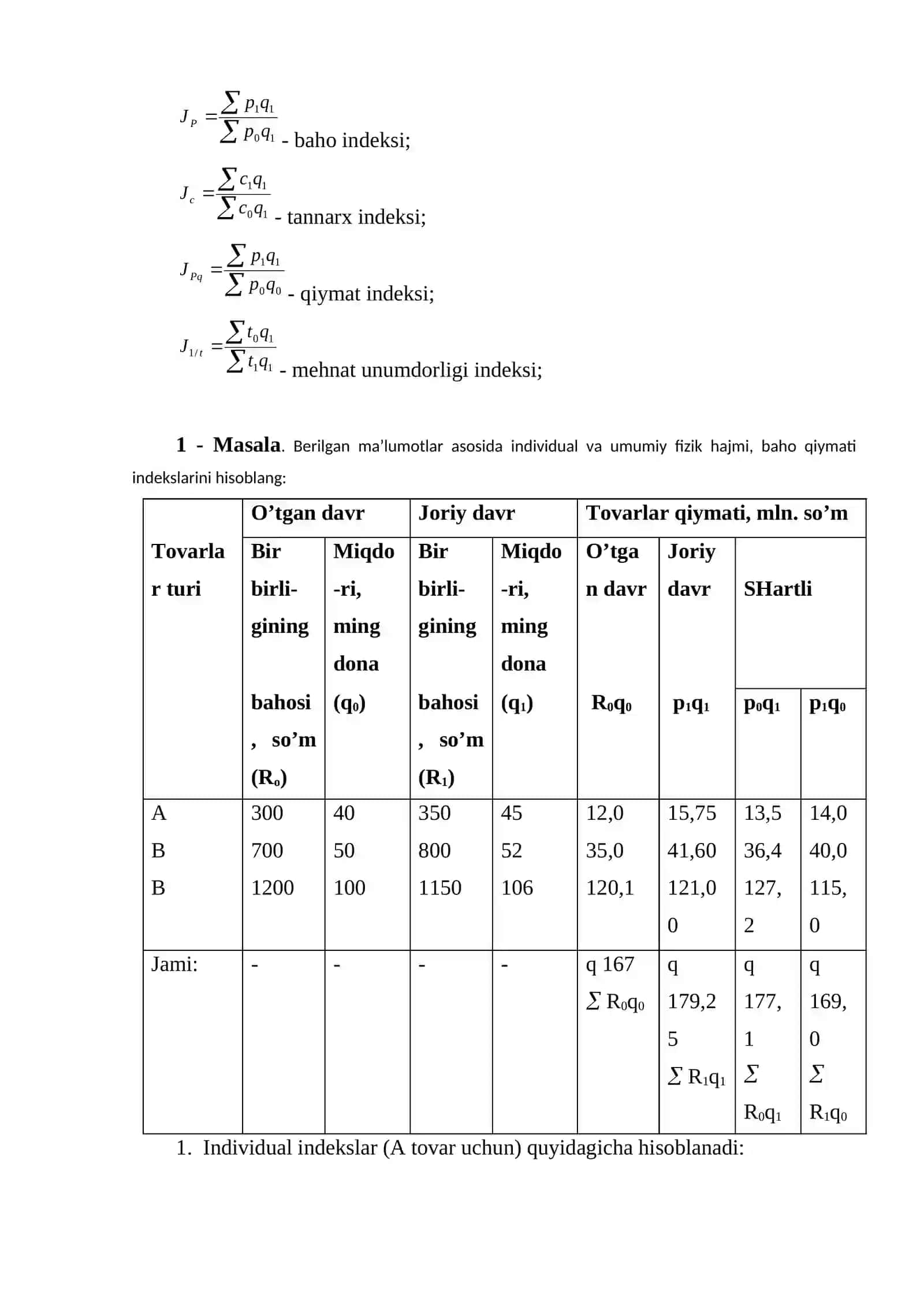 Iqtisodiy indekslar 3
