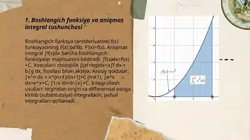 Aniqmas Integrallar Jadvali 3