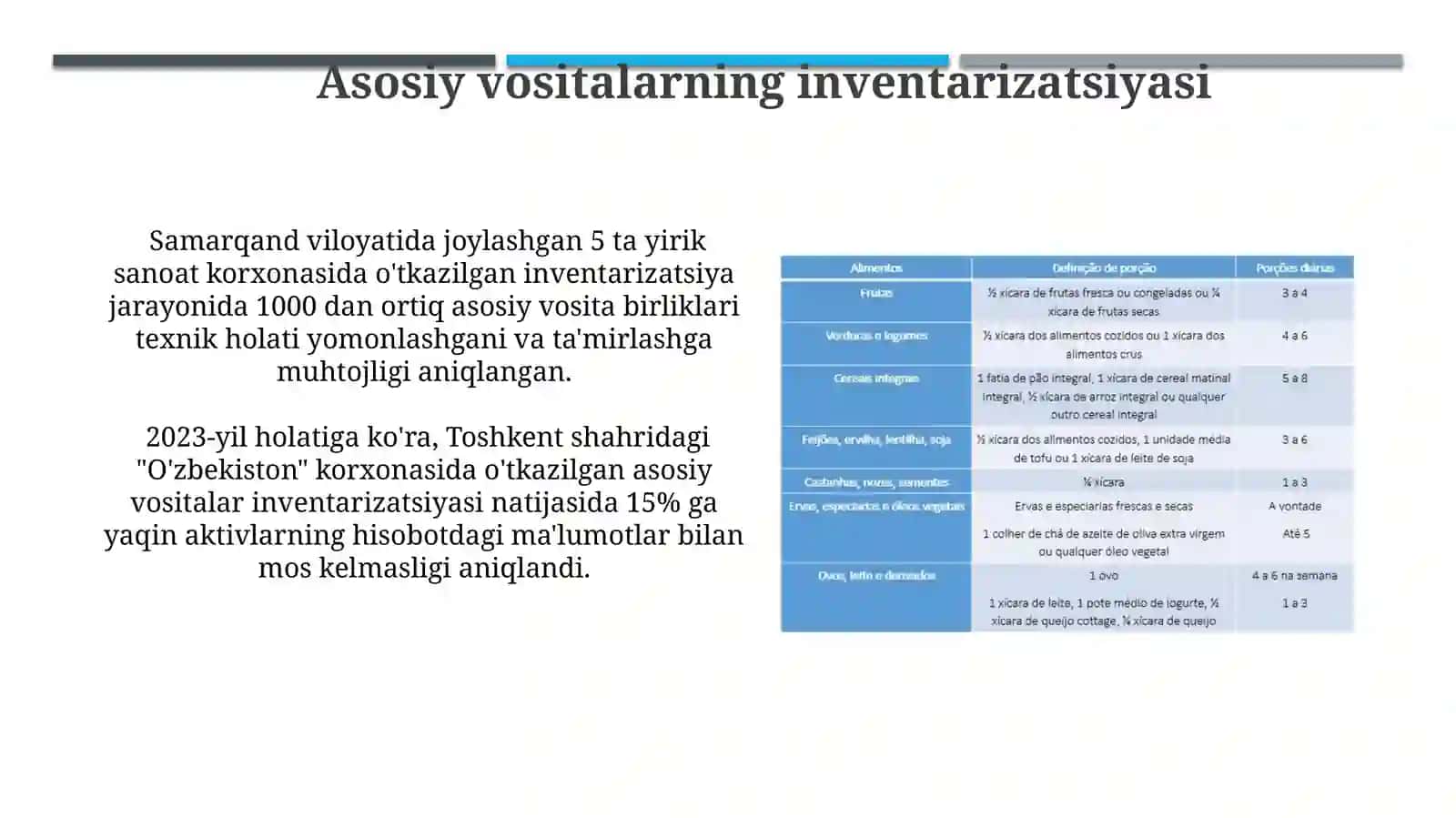 Asosiy vositalar xolati va ulardan samaralifoydalanishtahlili 3