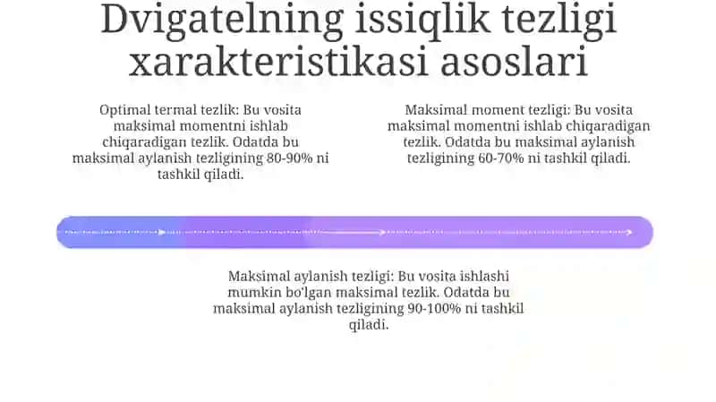 Dvigatel Issiqlik Tezlik Tavsifini Xisoblash Usullari 3